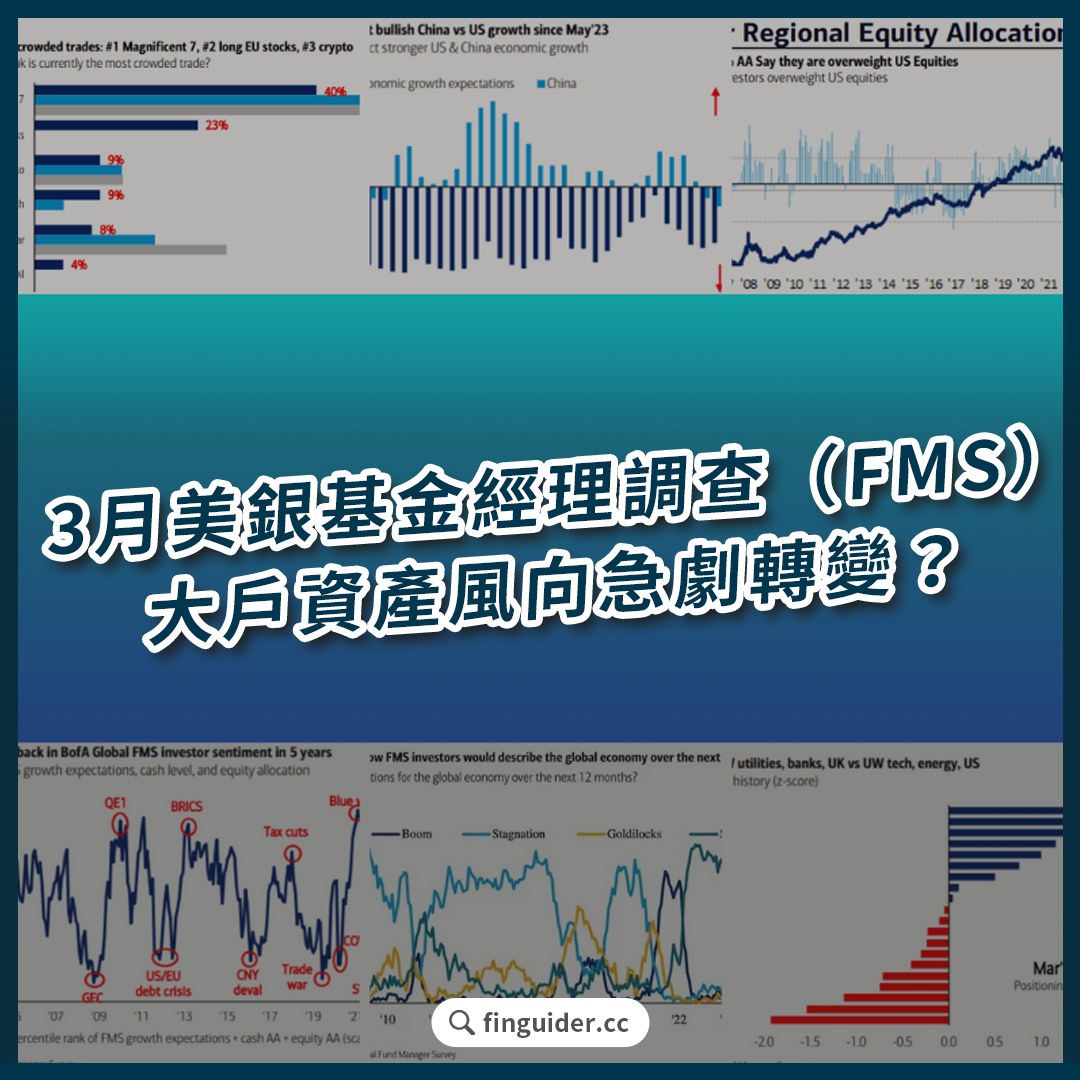 訂閱專屬】 2025 年3 月美銀基金經理調查（FMS）：市場風向急劇轉變？ | FinGuider 美股資訊網