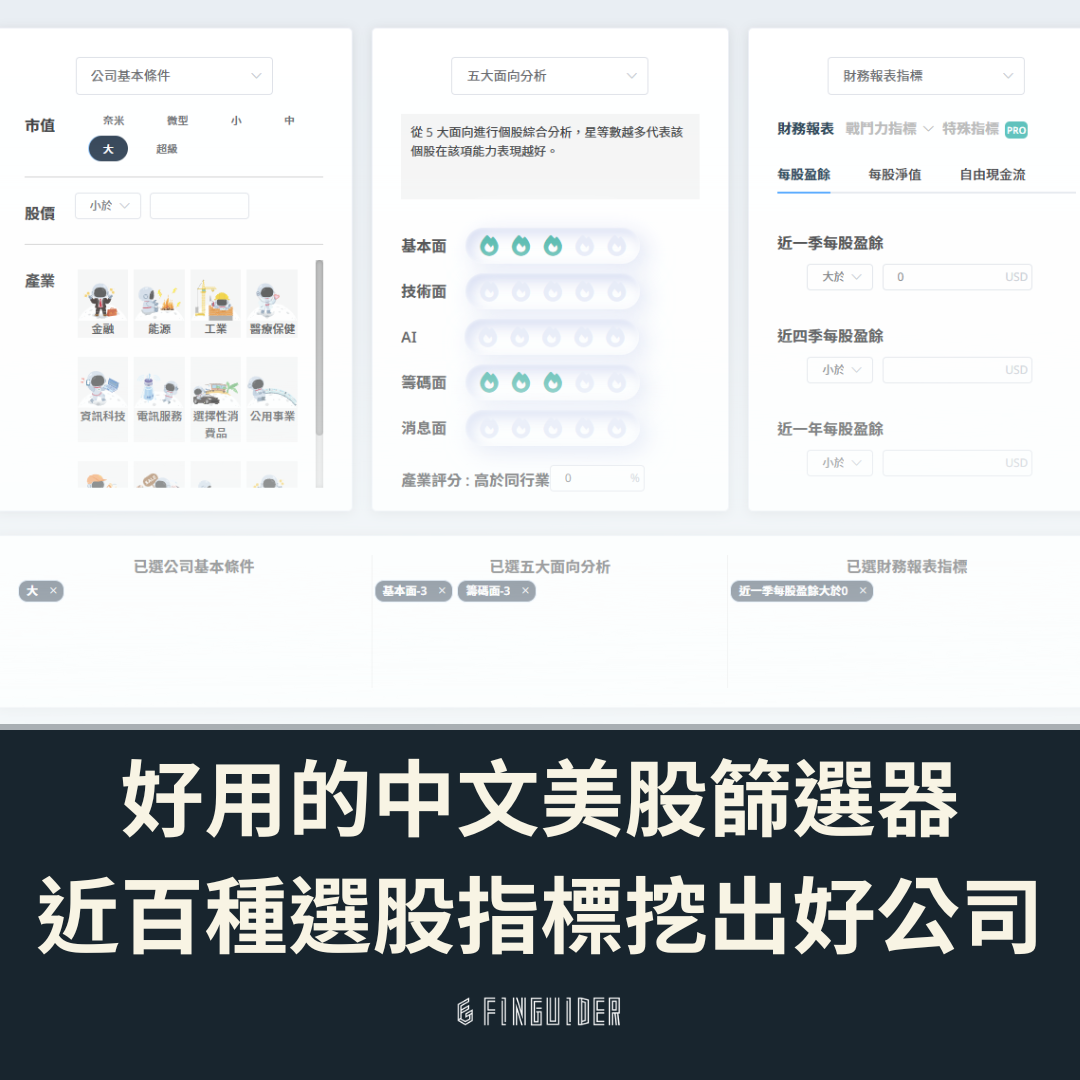 免費中文美股篩選器！如何使用近百種選股指標快速挖出好公司！ | FinGuider 美股資訊網