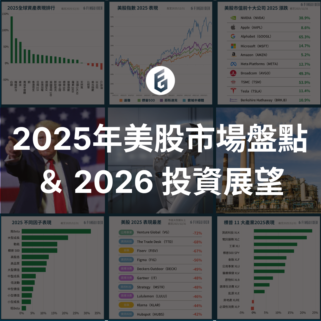 訂閱專屬】2025 年美股回顧盤點與2026 年展望，有哪些趨勢值得投資人關注？ | FinGuider 美股資訊網