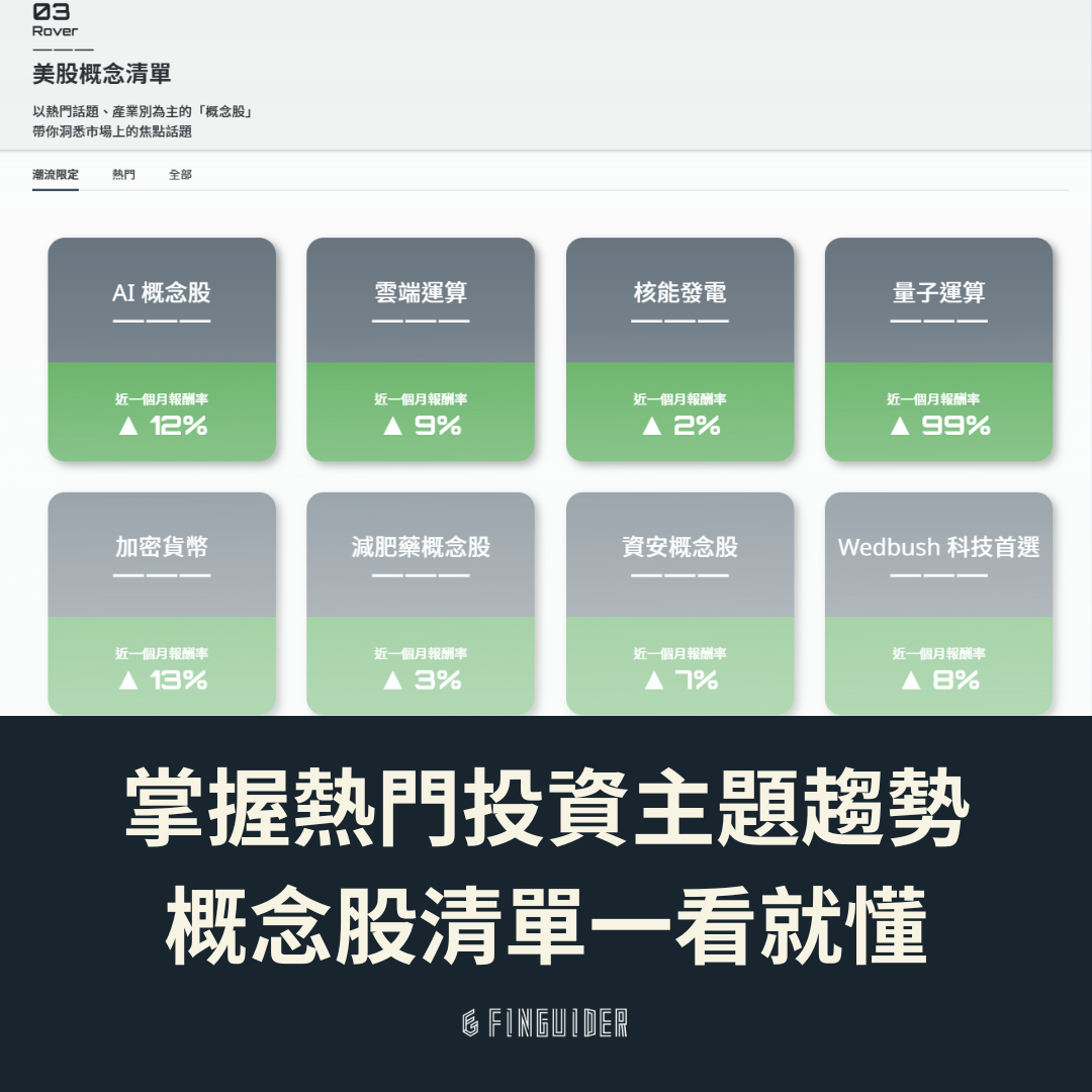選股工具：美股熱門投資主題的概念股有哪些？《美股概念清單》來幫助你！ | FinGuider 美股資訊網