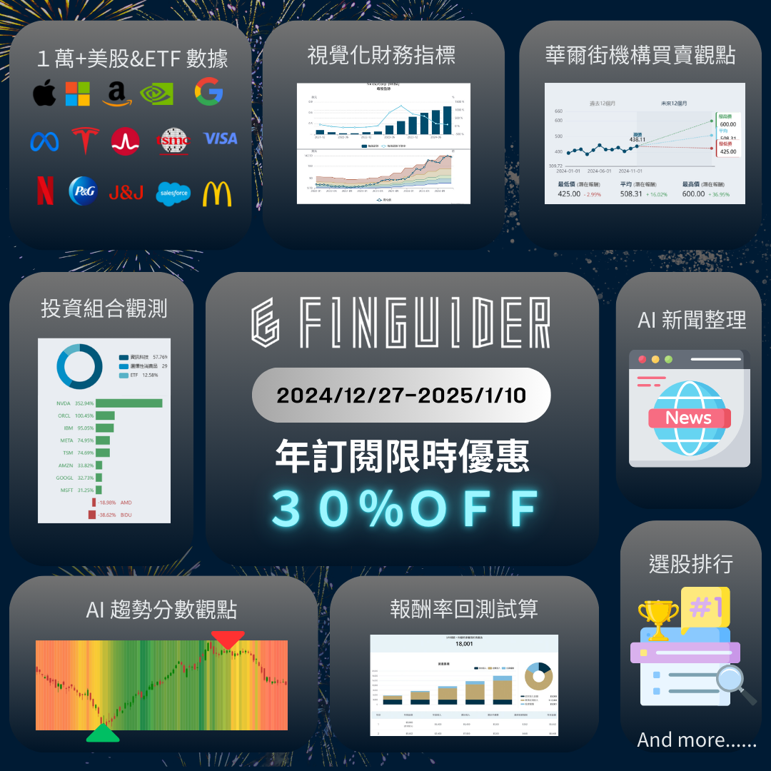 美股文章專區| FinGuider 美股資訊網