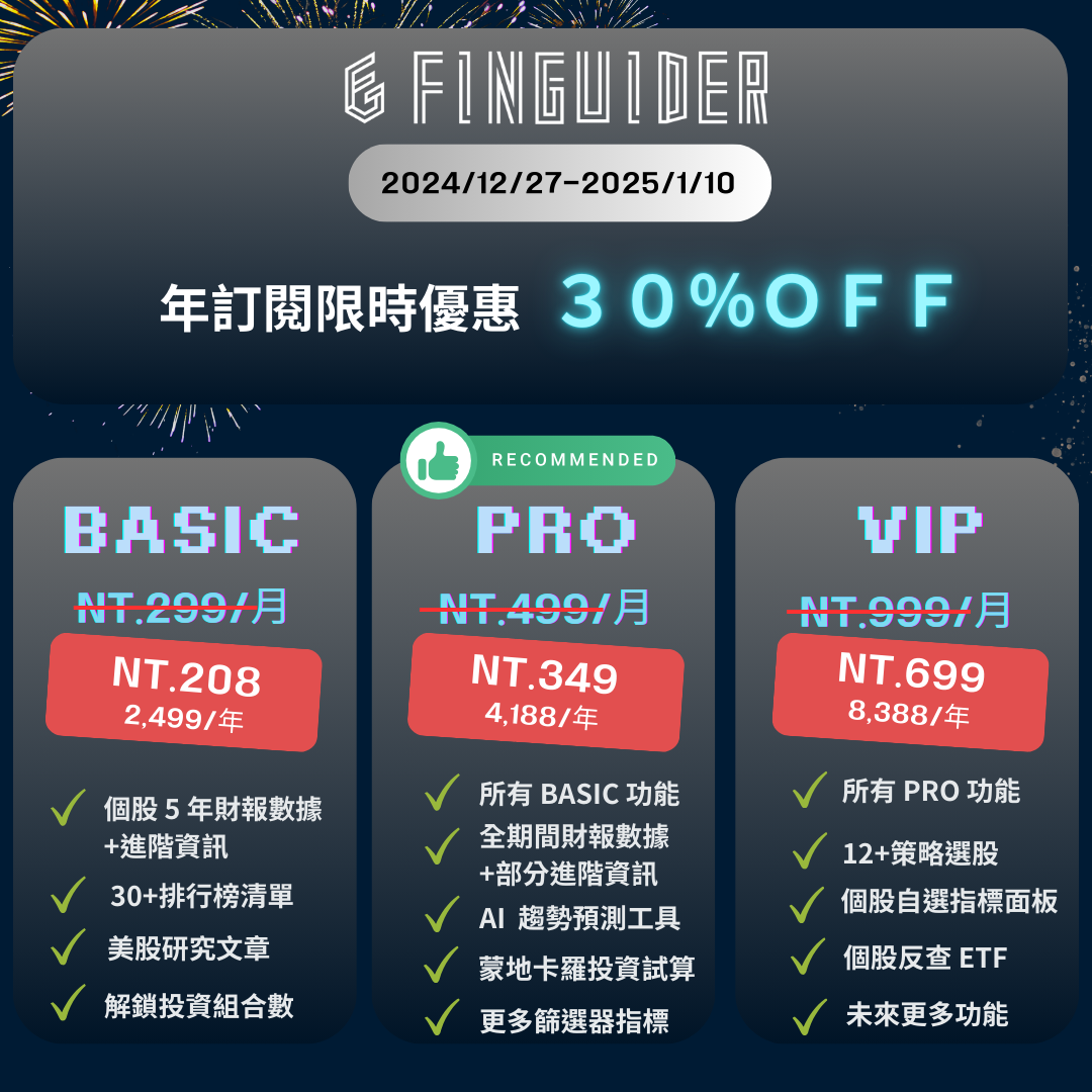 FinGuider 公告】慶新年回饋，年訂閱30% 折扣限時倒數只到1/10！ | FinGuider 美股資訊網
