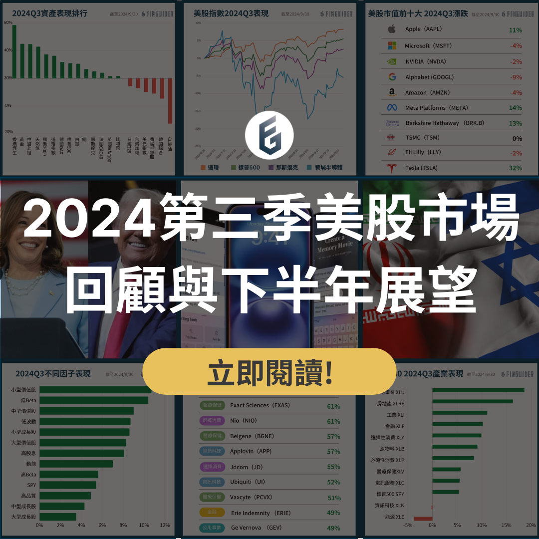 訂閱專屬】2024 美股Q3 市場重點整理與展望，Q4 有哪些趨勢值得投資人關注？ | FinGuider 美股資訊網
