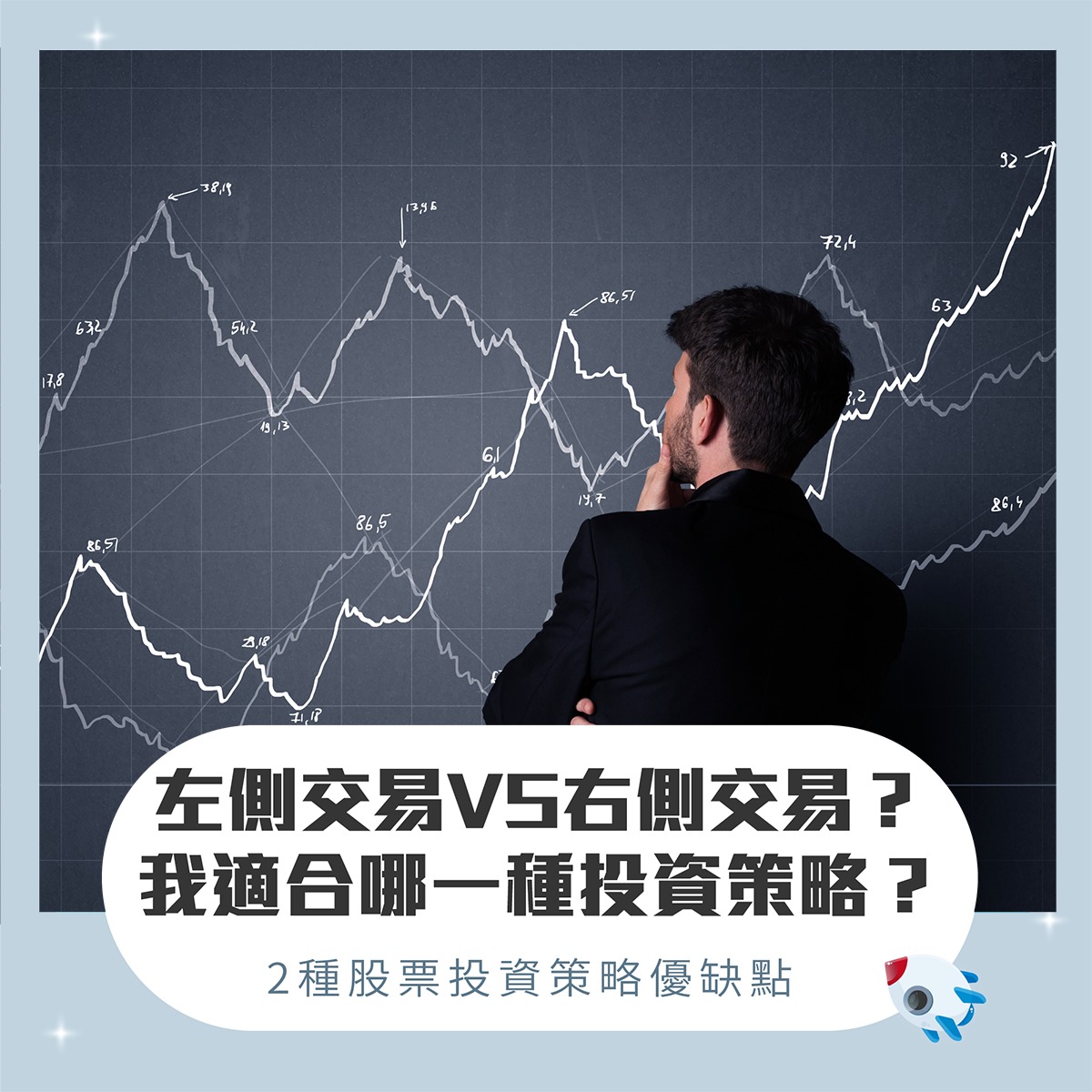 左側交易VS右側交易？我適合哪一種投資策略？ | FinGuider 美股資訊網