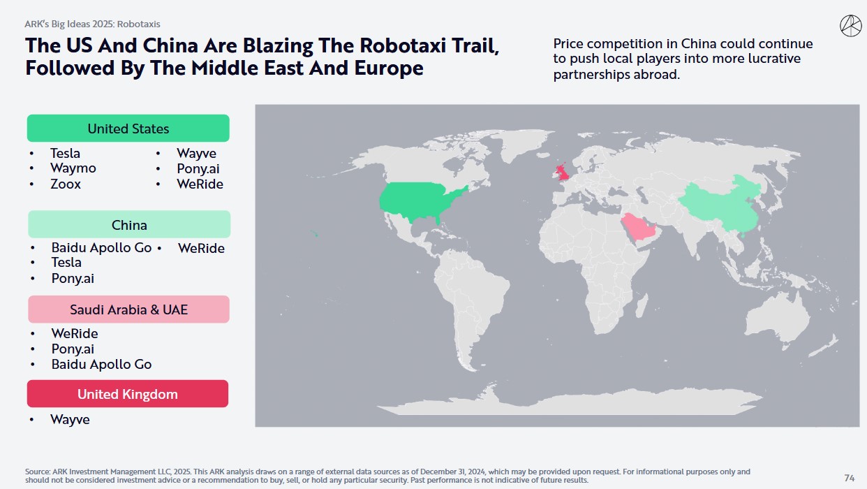 Cathie Wood 木頭姊是誰？ ARK ETF 有哪些成分股？2025 年能投資破壞式創新嗎？ | FinGuider 美股資訊網