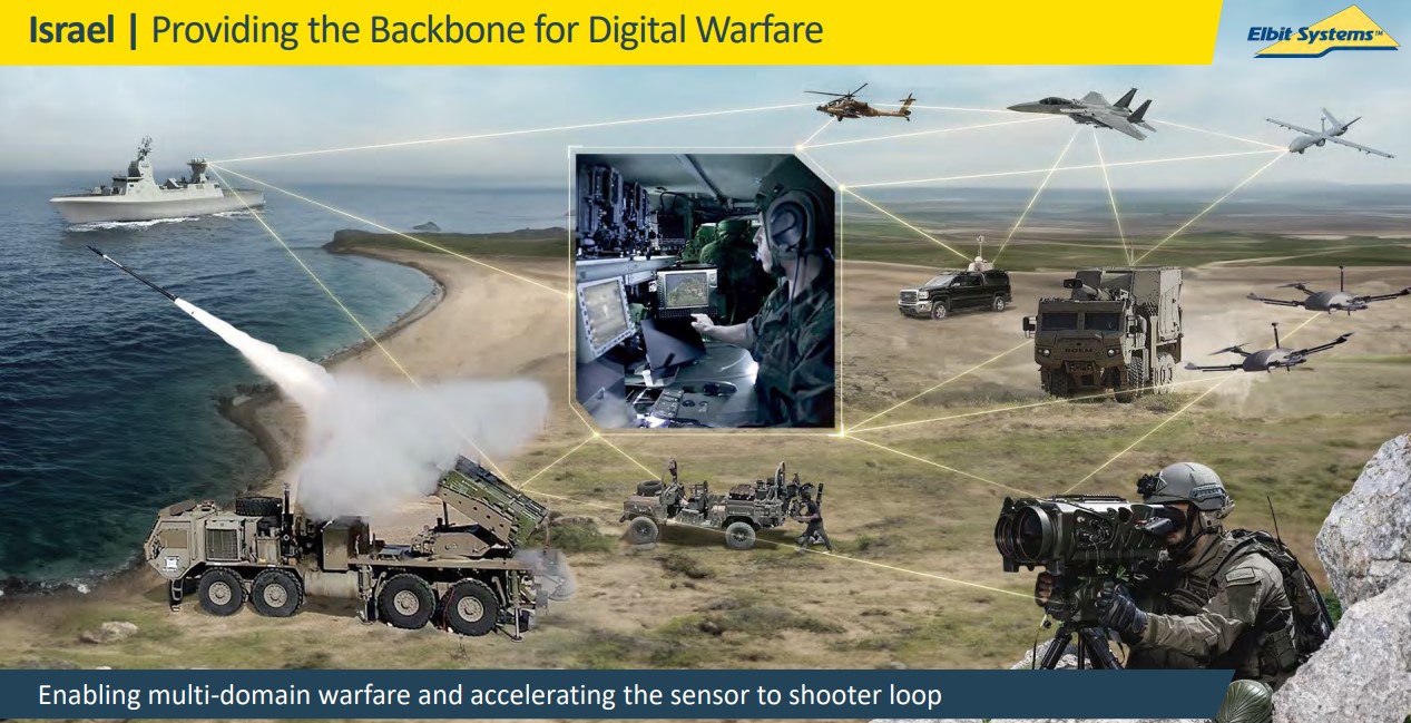 美國四大航空股有哪些？比較美國航空ETF！AAL、DAL、LUV、UAL、JETS 投資價值與風險| FinGuider 美股資訊網