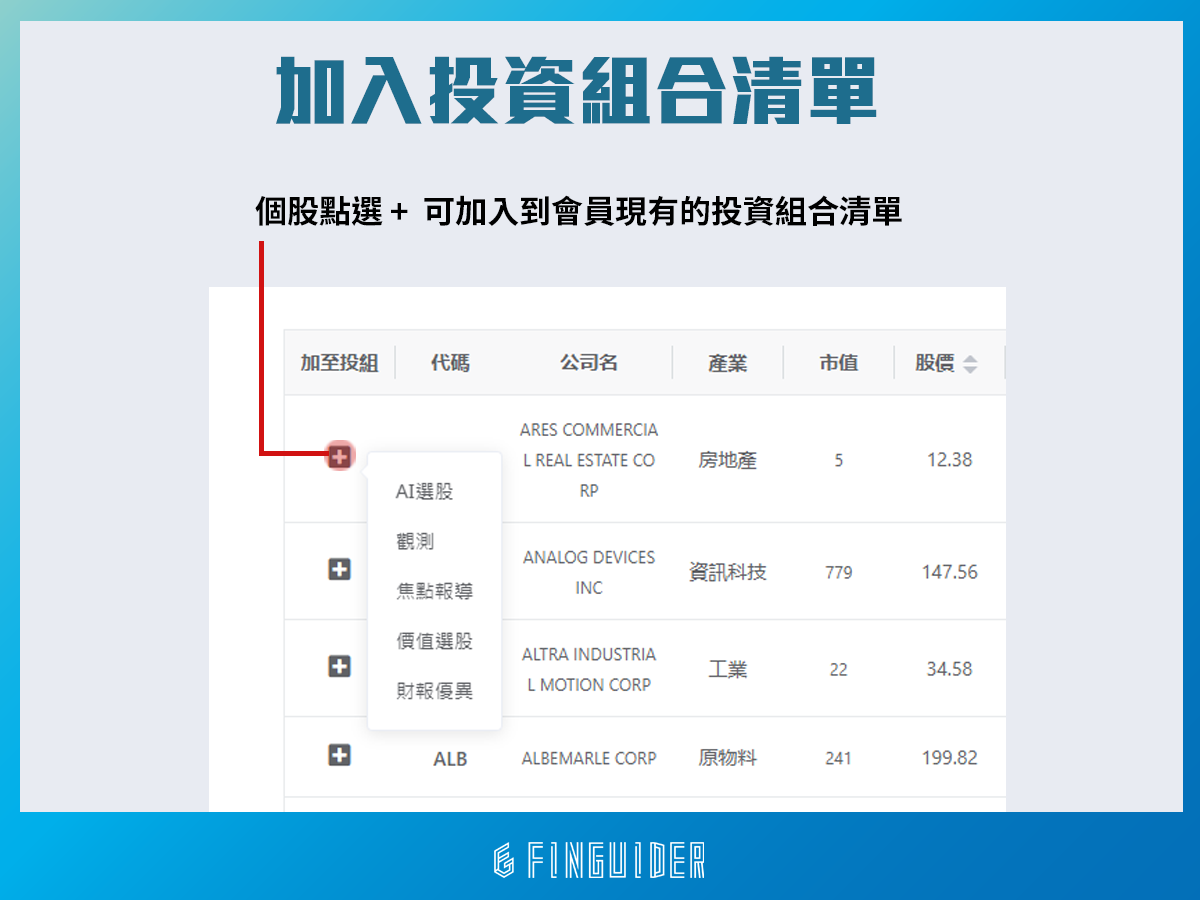 免費中文美股篩選器！如何使用近百種選股指標快速挖出好公司！ | FinGuider 美股資訊網