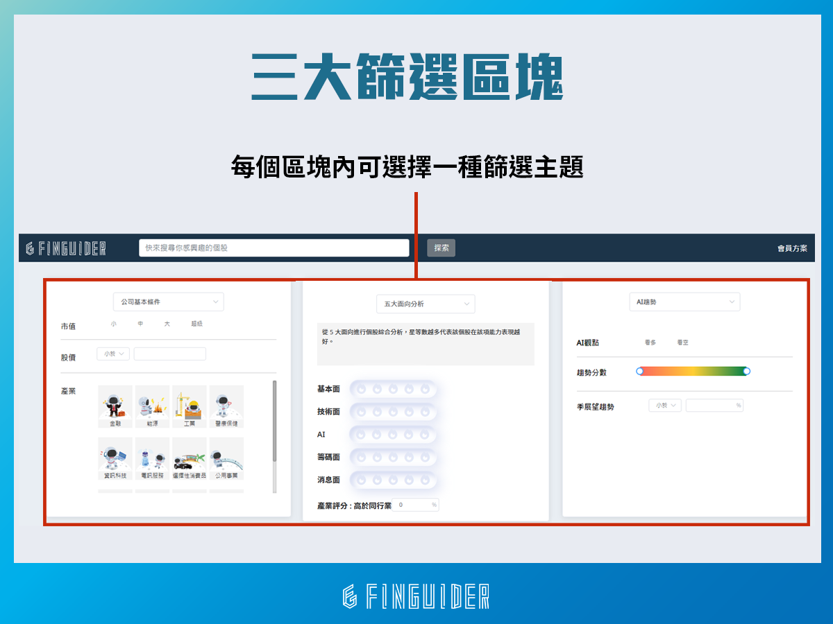 免費中文美股篩選器！如何使用近百種選股指標快速挖出好公司！ | FinGuider 美股資訊網