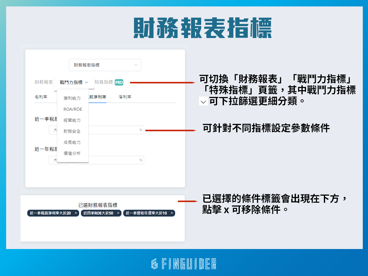 免費中文美股篩選器！如何使用近百種選股指標快速挖出好公司！ | FinGuider 美股資訊網