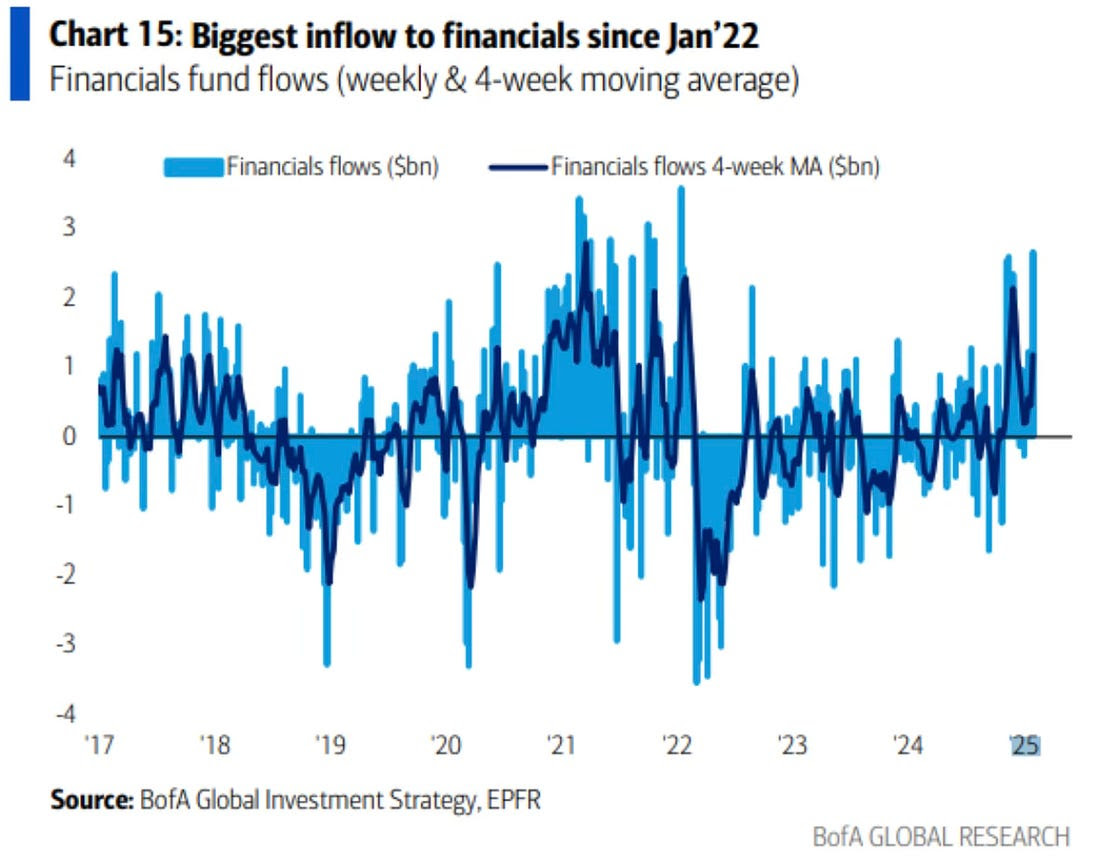 2025 年波克夏Berkshire Hathaway 股東會重點整理，股神華倫巴菲特說了什麼：接班人、關稅、投資！ | FinGuider 美股資訊網